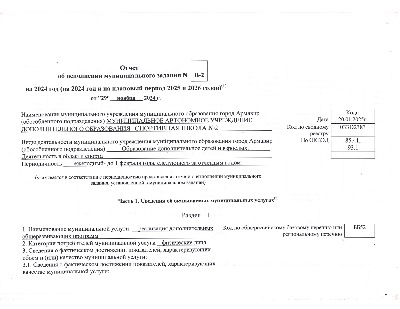 Отчет об использовании имущества за 2024 год._page-0003.jpg